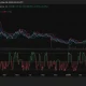 Render price chart, source: crypto.news