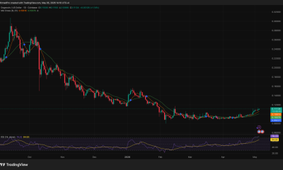 Dogecoin Whales Just Accumulated $18 Million in 96 Hours: Is the $0.13 Breakout Finally Coming?