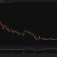 Dogecoin Whales Just Accumulated $18 Million in 96 Hours: Is the $0.13 Breakout Finally Coming?