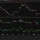 Ethereum (ETH) price chart, source: crypto.news