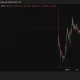 Canton price chart, source: crypto.news