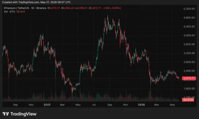 Bankless co-founder sells ETH but stays bullish on Ethereum - 2
