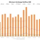 Source: CryptoQuant