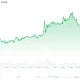 Dogecoin investor backs cheap crypto below $0.003 to repeat DOGE’s 50x rally from last cycle - 5