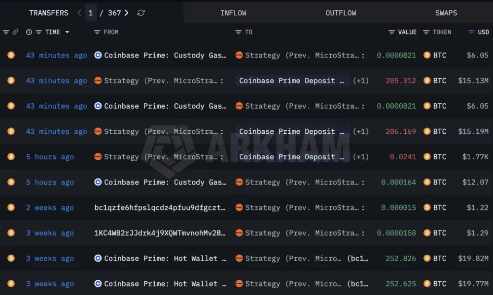 Transfers to Coinbase Prime.