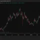 SpaceX pre-IPO bet crashes 45% while HYPE holds near highs - 2
