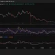 Cardano (ADA) price chart, source: crypto.news