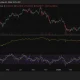 Bitcoin (BTC) price chart, source: crypto.news