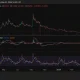 Worldcoin (WLD) price chart, source: crypto.news