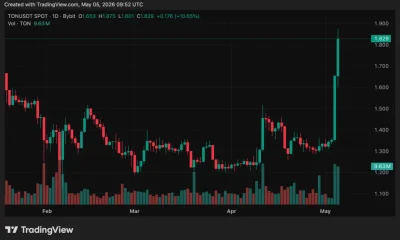 Source: crypto.news