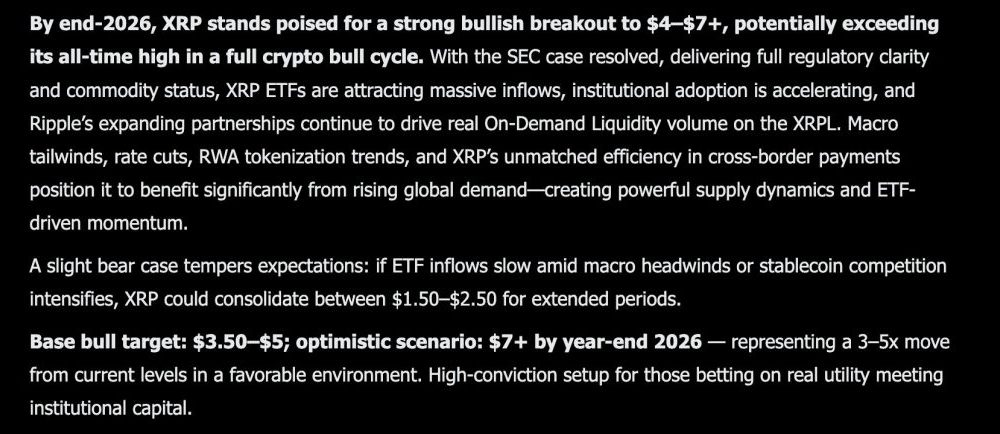 Elon Musk New Grok AI Predicts the Price of XRP by The End of 2026