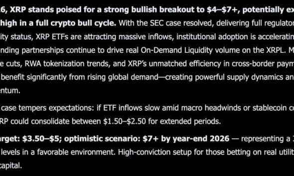 Elon Musk New Grok AI Predicts the Price of XRP by The End of 2026