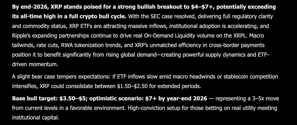 Elon Musk New Grok AI Predicts the Price of XRP by The End of 2026
