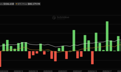 Bitcoin Price Prediction: Bitcoin Is Coiling Below $83,000: Can CME’s New Volatility Futures Push BTC to $85,000 This Week?