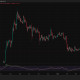 Tom Lee Floats $22,000 Ethereum Target: What Has to Be True?