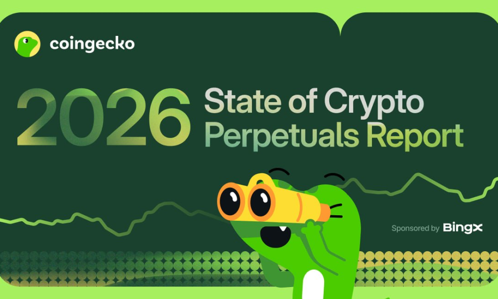 BingX shows robust 66% growth YoY in CoinGecko perpetuals report