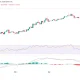 Source: TradingView