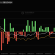 Bitcoin Price Prediction: Coiling at $81,000 as the CLARITY Act Vote Approaches: Will Tomorrow’s Senate Decision Trigger a Rally to $90,000?