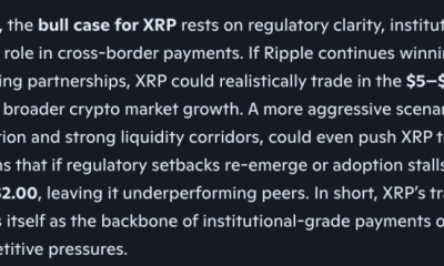 Microsoft Leading Copilot AI Predicts the Shocking Price of XRP by The End of 2026
