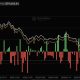 The Bank of Japan Just Triggered $635 Million in Bitcoin ETF Outflows in a Single Day: Is the Rally Over?