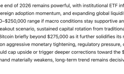US Goverment Secret AI Model Predicts the Shocking Price of Bitcoin by The End of 2026