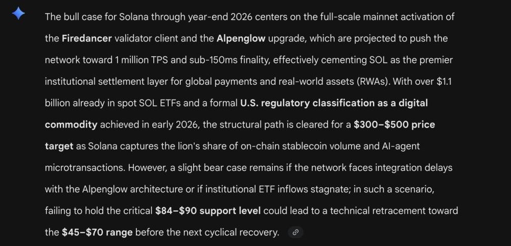 Google’s Gemini AI Predicts Incredible Solana Price by the End of 2026