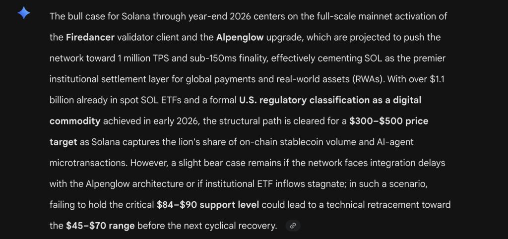 Google’s Gemini AI Predicts Incredible Solana Price by the End of 2026