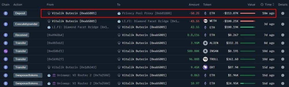 Ethereum News: Vitalik Buterin ‘Puts Skin in the Game’ with $113K Privacy Pools Transfer