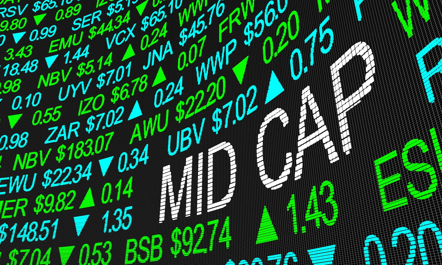 Why Consider Midcaps Now? | Seeking Alpha