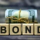 American Century Intermediate-Term Tax-Free Bond Fund Q1 2026 Commentary