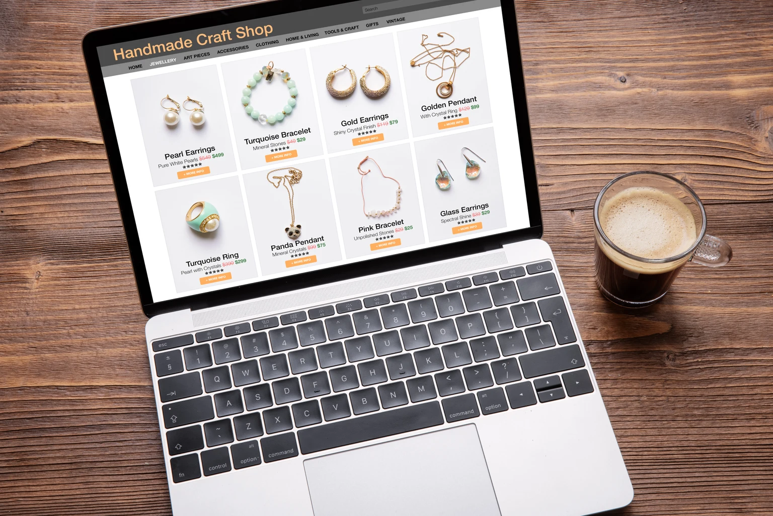 Etsy, Inc.: GMS And Inventory-Free Model Makes Us Re-Evaluate