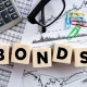 Treasury Yields Are Testing The AI Equity Rally (SPX)