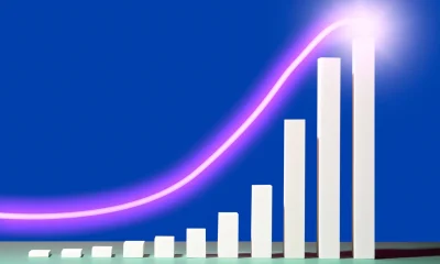 Is The Market Starting To Go Parabolic? (SP500)