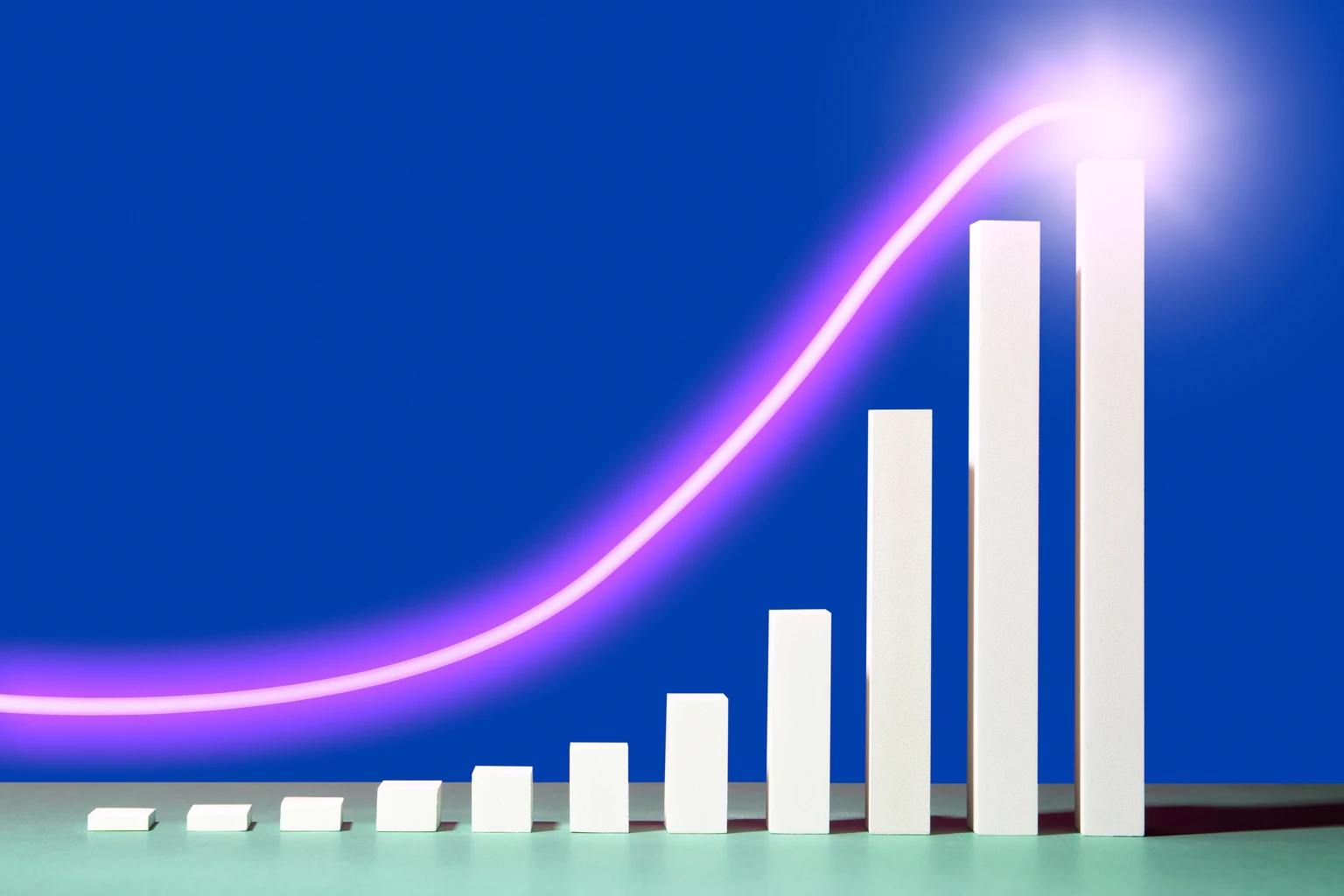 Is The Market Starting To Go Parabolic? (SP500)