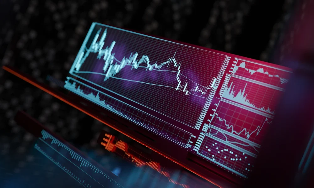 Moat Strategies Join Tech-Led April Rebound