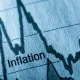 A Hot CPI Report May Trigger A Major Market Shift