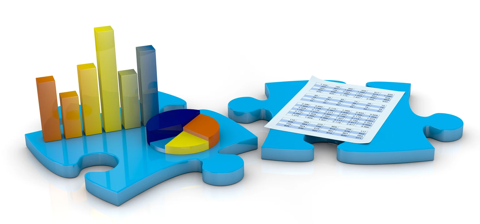 The Pieces Of The Forecast Return Puzzle - Choose Your Values