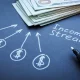 Calamos Aksia Alternative Credit & Income Fund Q1 2026 Commentary