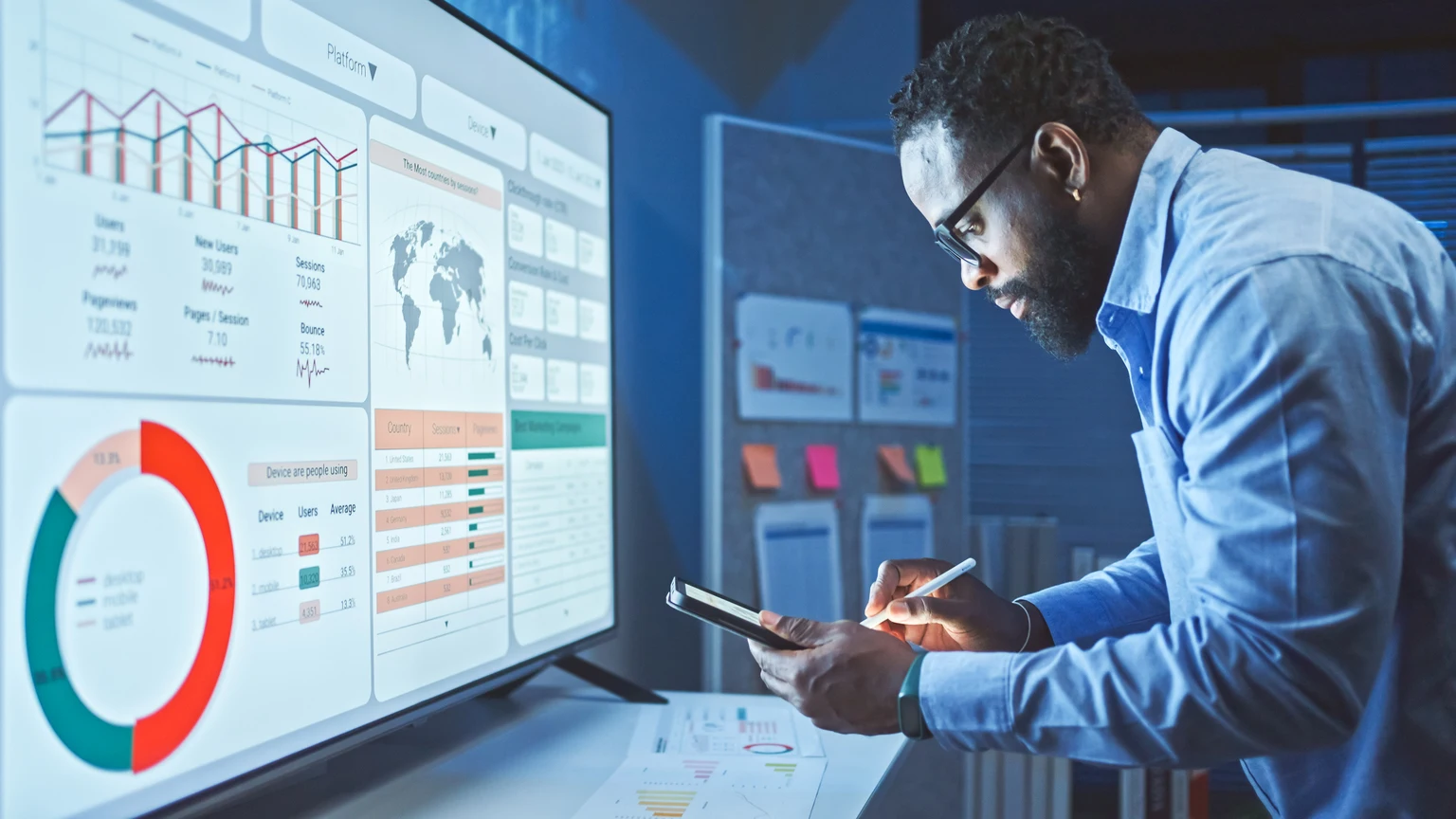 Perion Network: Downgrading On Business Headwinds And Reduced Transparency (NASDAQ:PERI)