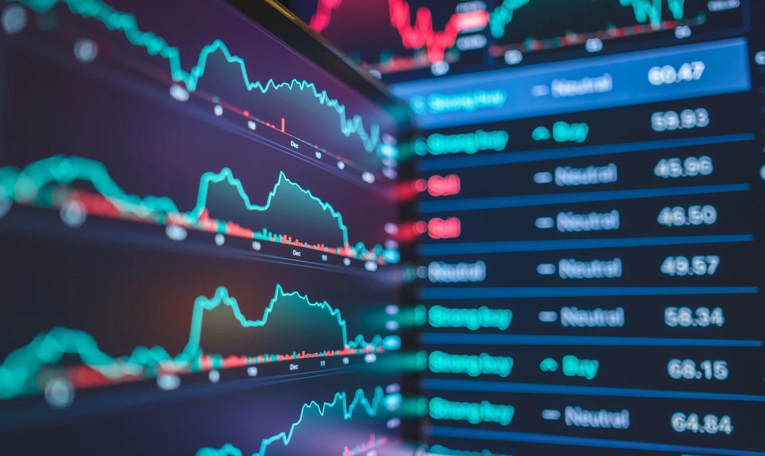 This Week's Market Wrap: Earnings Fireworks, Oil Shocks, And A Stubborn Economy
