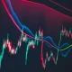 Market Leadership Is Narrow, Increasing Summer Risk