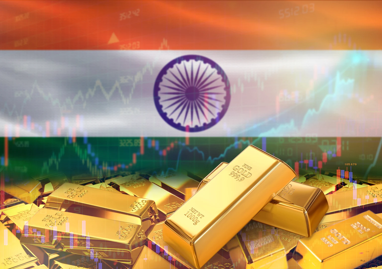India Gold Market Update: Import Tightening