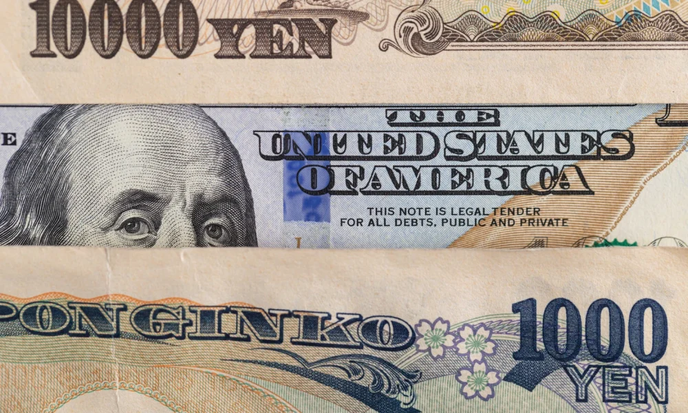 Korea And Japan Worry Me More Than The Strait of Hormuz (SP500)