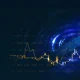 Auxier Spring 2026 Market Commentary (Mutual Fund:AUXFX)