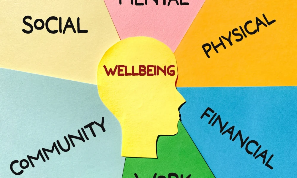 Principal Well-Being Index: Optimism Among Businesses In Short Supply