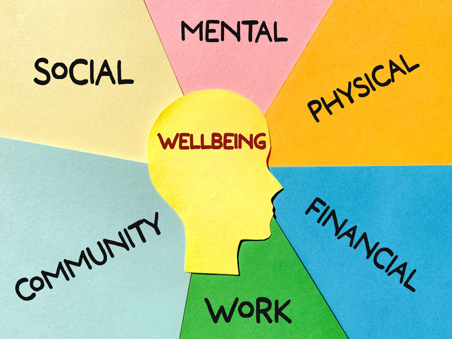 Principal Well-Being Index: Optimism Among Businesses In Short Supply