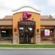 Yum! Brands Is Fundamentally Tasty But Comes With Overcooked Valuation (NYSE:YUM)