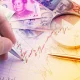 Pzena Emerging Markets Select Value Q1 2026 Commentary