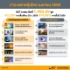 Infographic highlighting key insights and trends in the stock market for April 2026.
