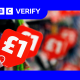 Are supermarkets profiting from higher food prices?